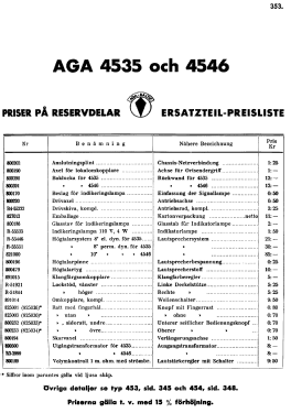 4546P; AGA and Aga-Baltic (ID = 2729757) Radio