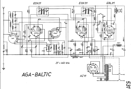 531; AGA and Aga-Baltic (ID = 13576) Radio
