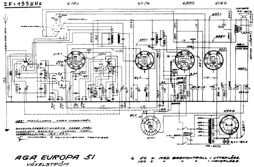 Europa 51; AGA and Aga-Baltic (ID = 137200) Radio