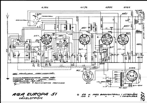 Europa 51; AGA and Aga-Baltic (ID = 374984) Radio