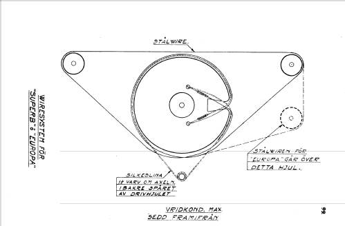 Europa 852; AGA and Aga-Baltic (ID = 2576043) Radio