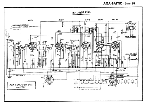 Schlager 862; AGA and Aga-Baltic (ID = 2373260) Radio