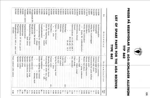 Schlager 862; AGA and Aga-Baltic (ID = 2576099) Radio