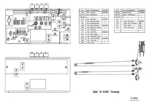 Tinetta R-3320; Aga, Helsinki - see (ID = 2239259) Radio