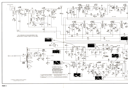 AMC 20C2A-1; Aimcee Wholesale (ID = 3118623) Television