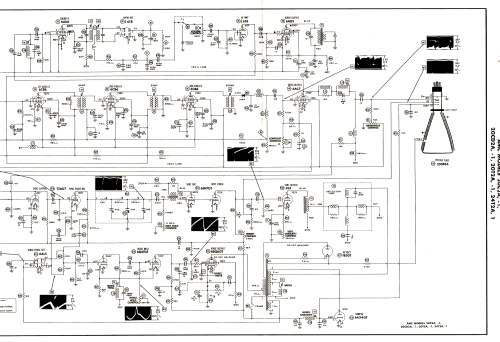 AMC 20C2A-1; Aimcee Wholesale (ID = 3118624) Television