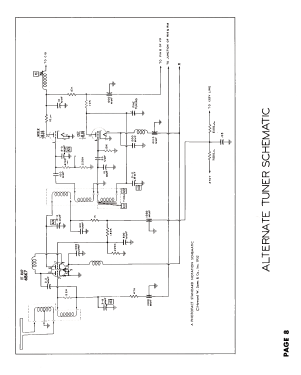 AMC 20C2A-1; Aimcee Wholesale (ID = 3118626) Television