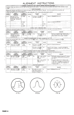 AMC 20C2A-1; Aimcee Wholesale (ID = 3118627) Television