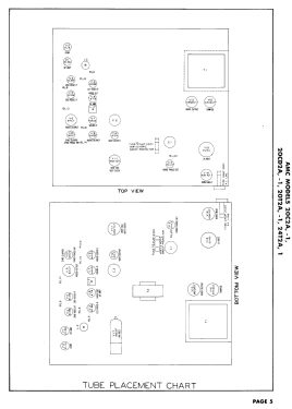 AMC 20C2A-1; Aimcee Wholesale (ID = 3118629) Television