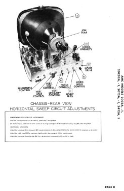 AMC 20C2A-1; Aimcee Wholesale (ID = 3118632) Television