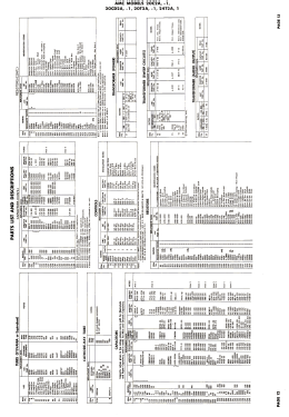 AMC 20C2A-1; Aimcee Wholesale (ID = 3118640) Television