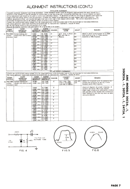 AMC 20CD2A; Aimcee Wholesale (ID = 3118653) Television