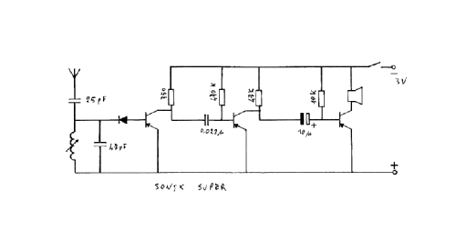 Super Sonjk ; AINA Radio (ID = 2325081) Radio