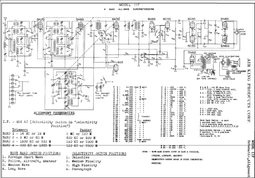 11F ; Air King Products Co (ID = 54068) Radio