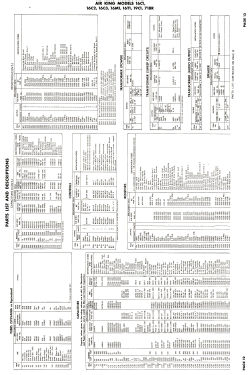 16T1; Air King Products Co (ID = 2832635) Television