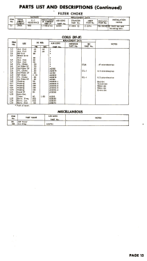 16T1; Air King Products Co (ID = 2832636) Television