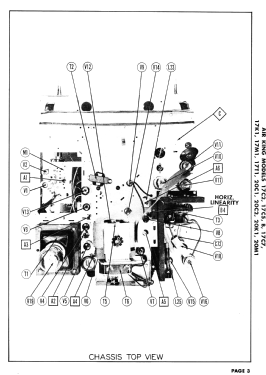 17M-1 Ch= 700-96; Air King Products Co (ID = 2975810) Fernseh-E