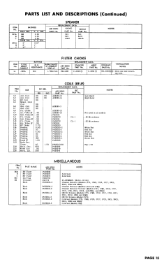 17M-1 Ch= 700-96; Air King Products Co (ID = 2975816) Télévision