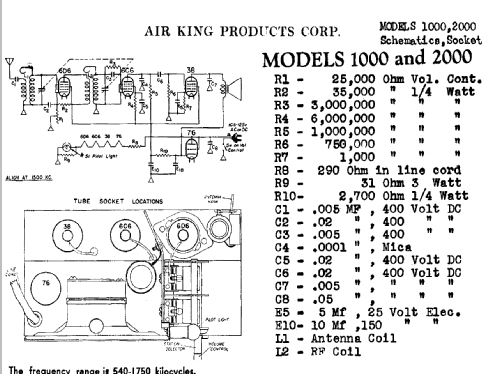 2000 ; Air King Products Co (ID = 478613) Radio