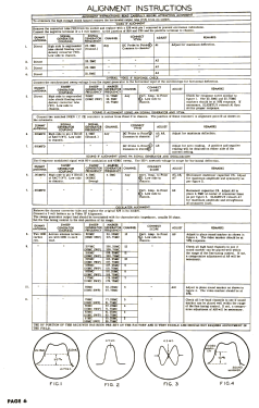 2017R ; Air King Products Co (ID = 2781730) Television