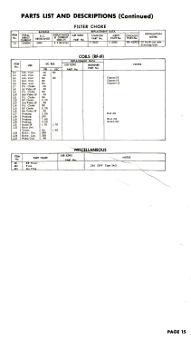 2017R ; Air King Products Co (ID = 2781740) Television