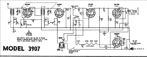 3907 ; Air King Products Co (ID = 51644) Radio