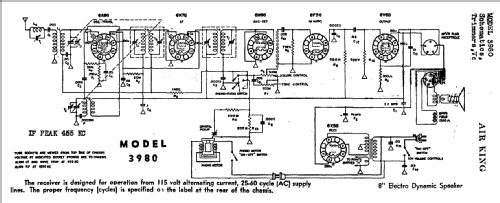 3980 ; Air King Products Co (ID = 487360) Radio