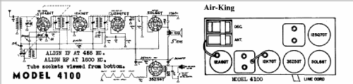 4100 ; Air King Products Co (ID = 479700) Radio