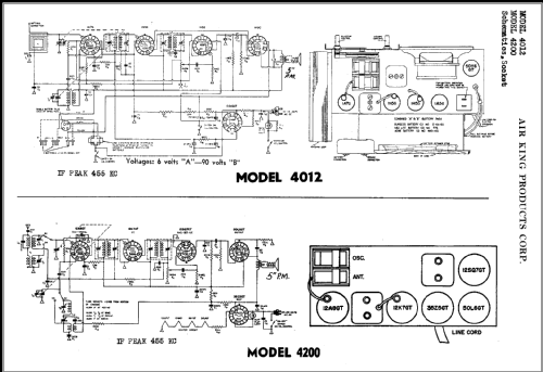 4200 ; Air King Products Co (ID = 372840) Radio