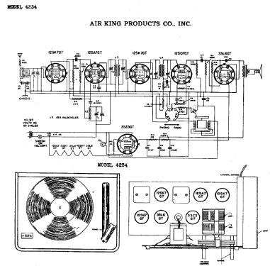 4234 ; Air King Products Co (ID = 482572) Radio