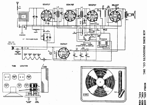 4248 ; Air King Products Co (ID = 482578) Radio