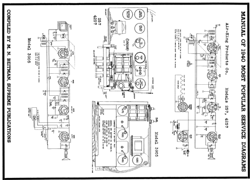 4257 ; Air King Products Co (ID = 54505) Radio