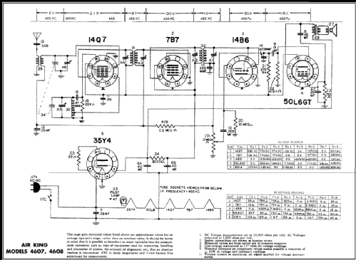 4608 ; Air King Products Co (ID = 451576) Radio