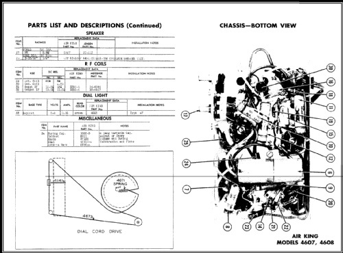 4608 ; Air King Products Co (ID = 451577) Radio