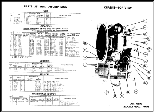 4608 ; Air King Products Co (ID = 451578) Radio