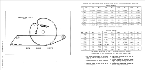 4700 ; Air King Products Co (ID = 974539) Radio