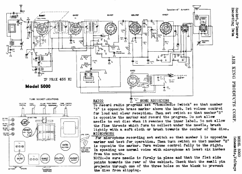 5000 ; Air King Products Co (ID = 483398) Radio