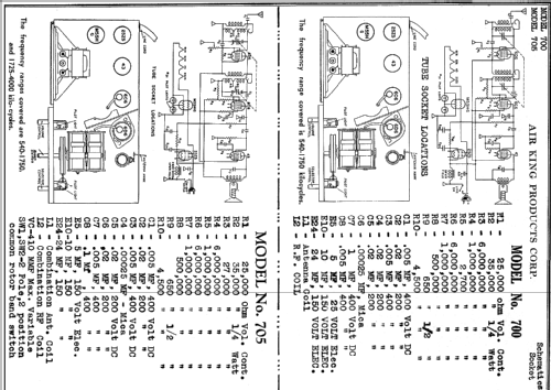 705 ; Air King Products Co (ID = 54035) Radio