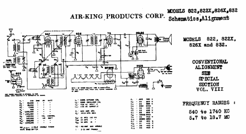 822X ; Air King Products Co (ID = 484829) Radio