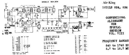 834 ; Air King Products Co (ID = 484834) Radio