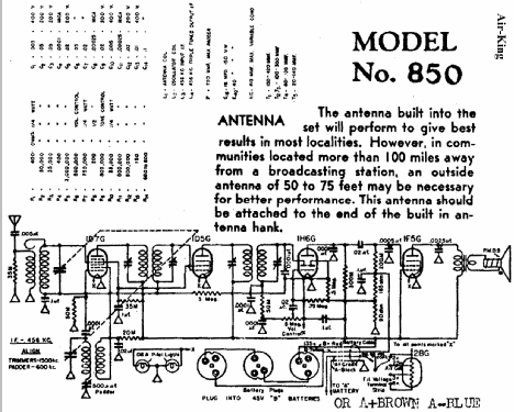 850 ; Air King Products Co (ID = 485120) Radio