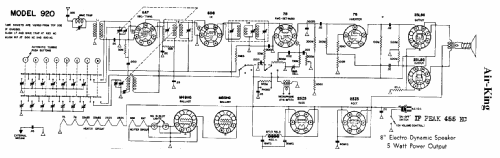 920 ; Air King Products Co (ID = 485611) Radio