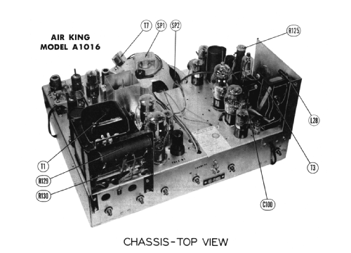 A1016 ; Air King Products Co (ID = 1552974) Television