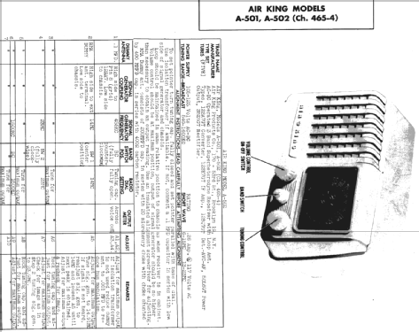 A-501 Ch= 465-4; Air King Products Co (ID = 302470) Radio