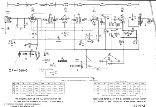 A-510 ; Air King Products Co (ID = 302528) Radio