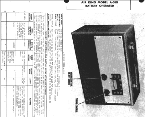 A-510 ; Air King Products Co (ID = 302531) Radio