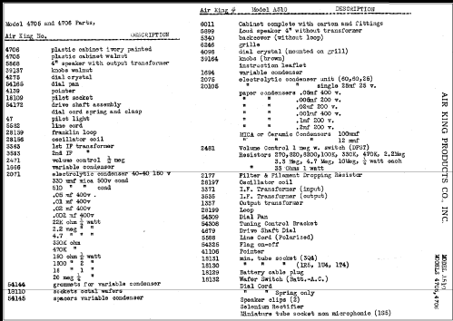 A-510 ; Air King Products Co (ID = 322540) Radio
