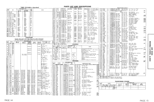 A-1000 ; Air King Products Co (ID = 1515744) Television