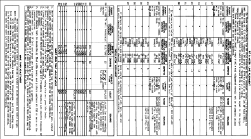 A-1000 ; Air King Products Co (ID = 303511) Television