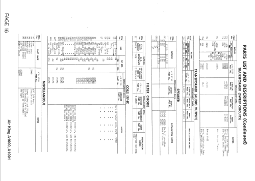 A-1001 ; Air King Products Co (ID = 1515763) Fernseh-E